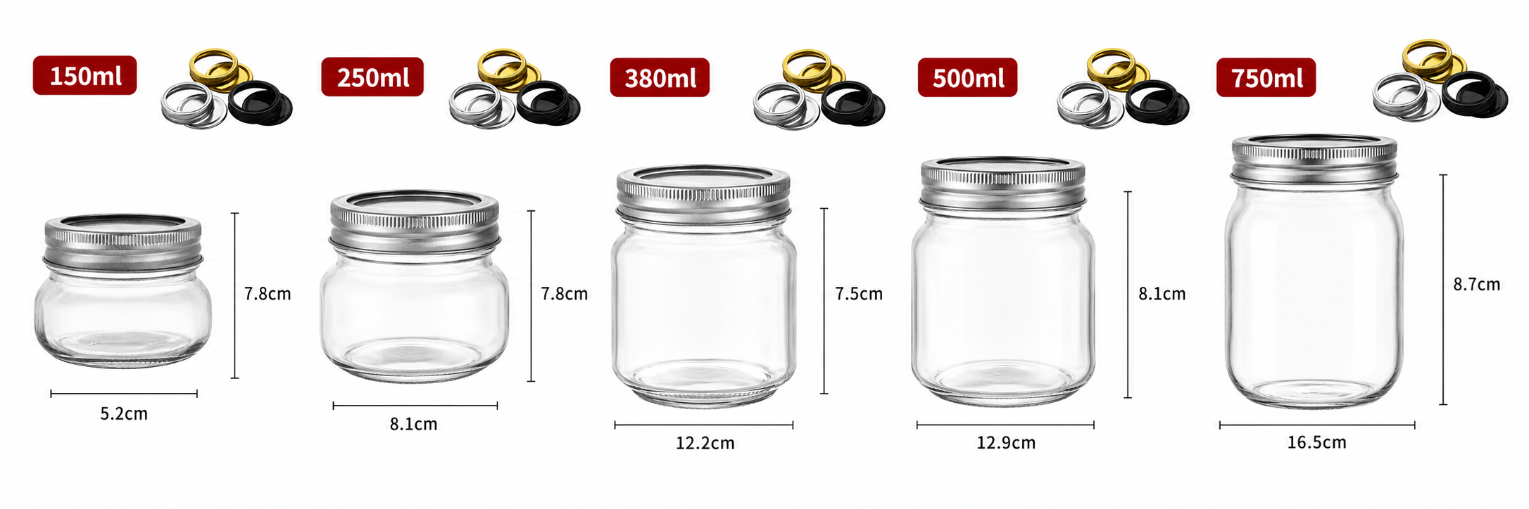 Two-Piece Mason Jar Lids detail