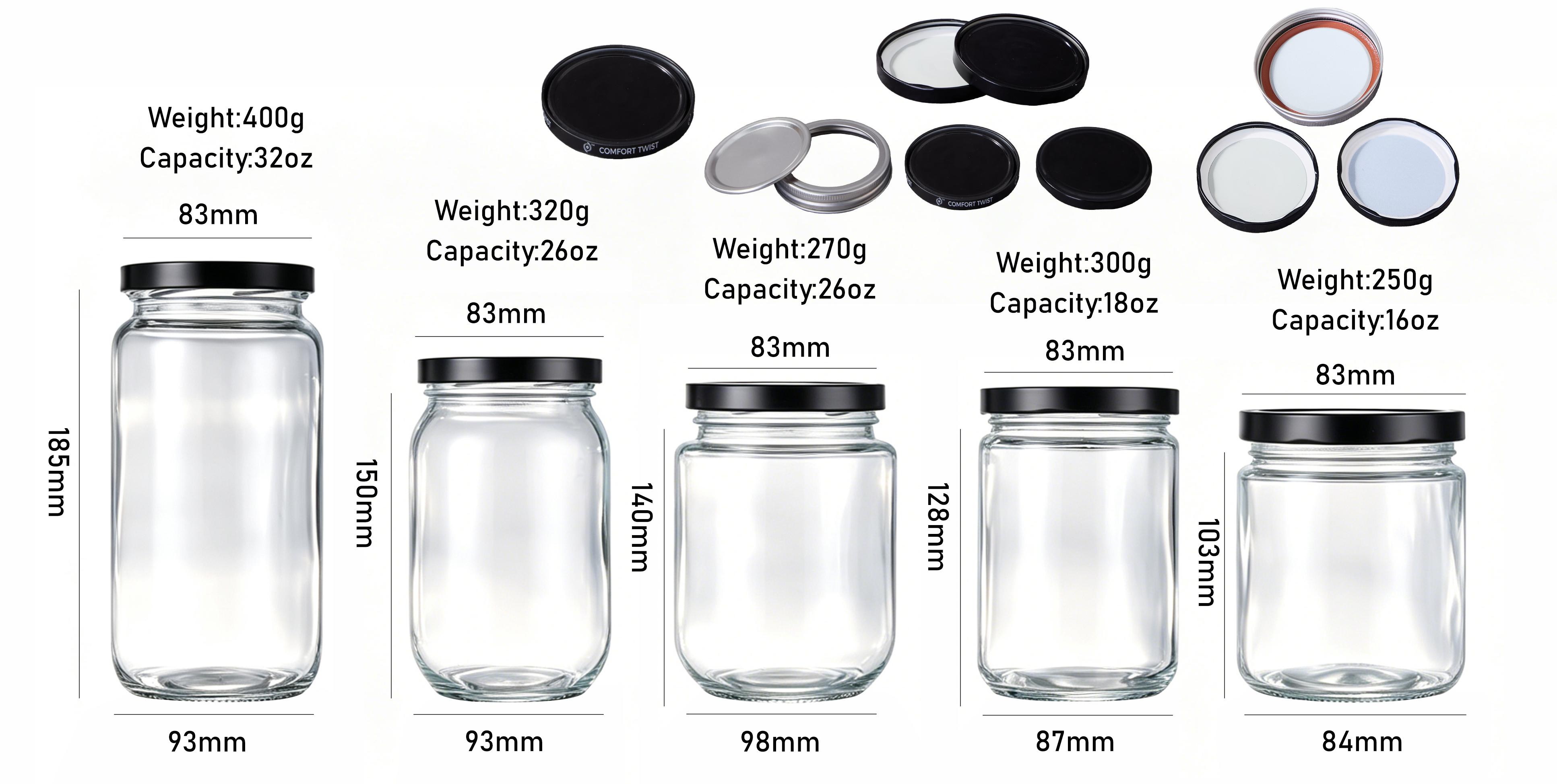 Upgraded Two-Piece Twist-Off Lids detail